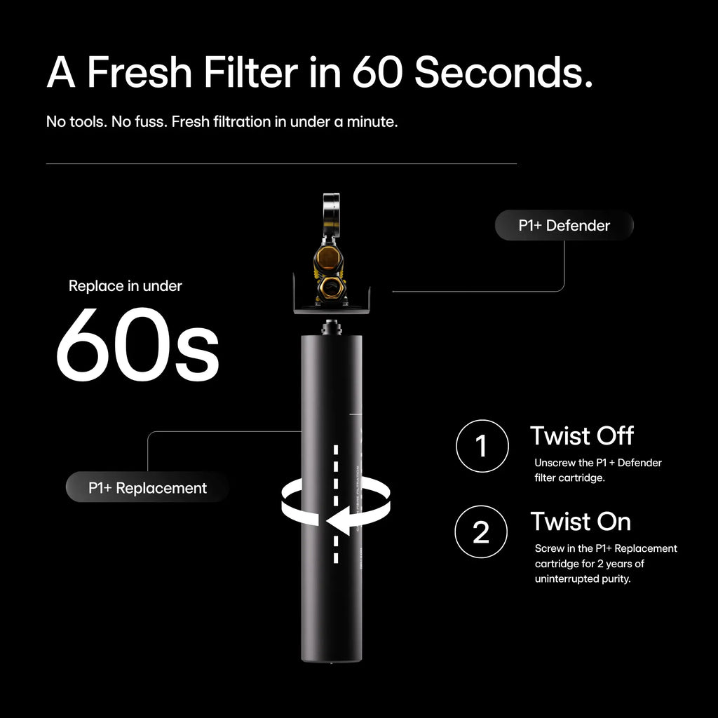 Cartouche de rechange S1 