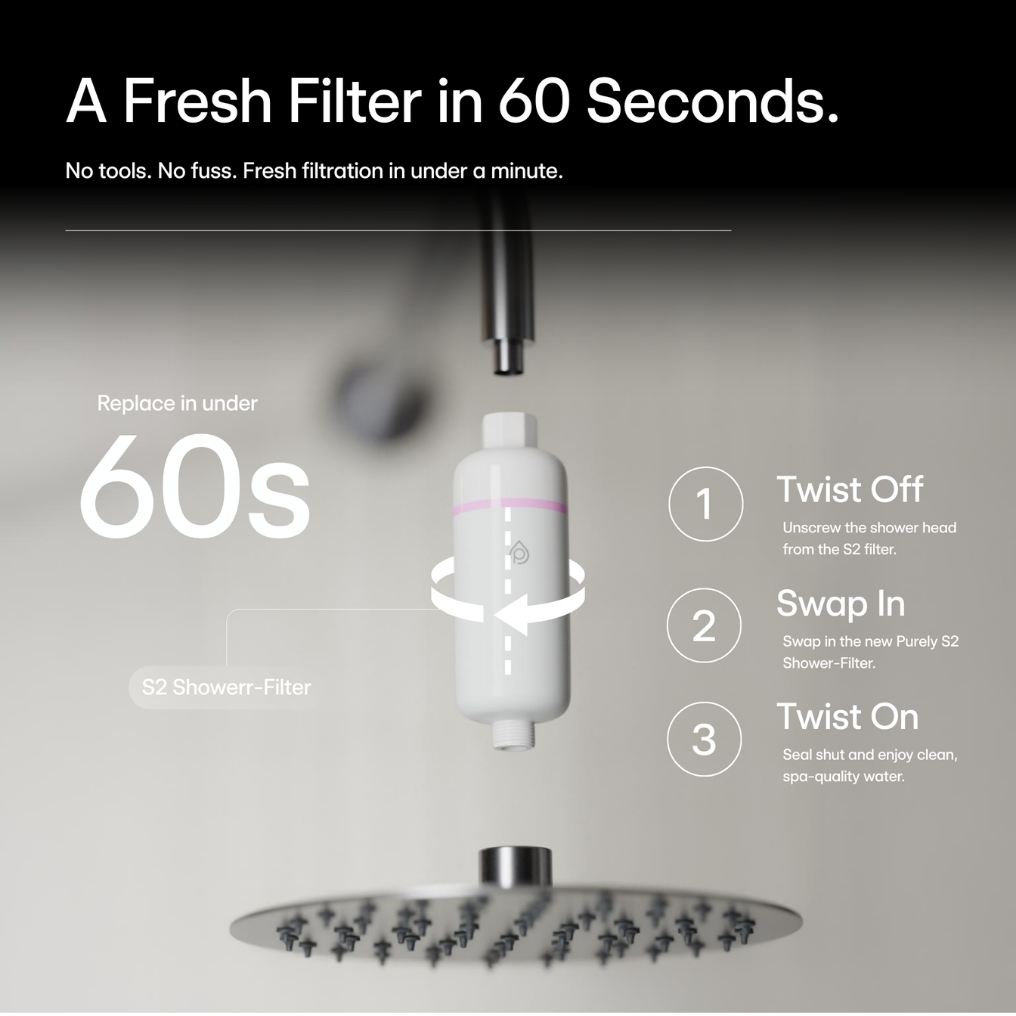S2 Shower Filter