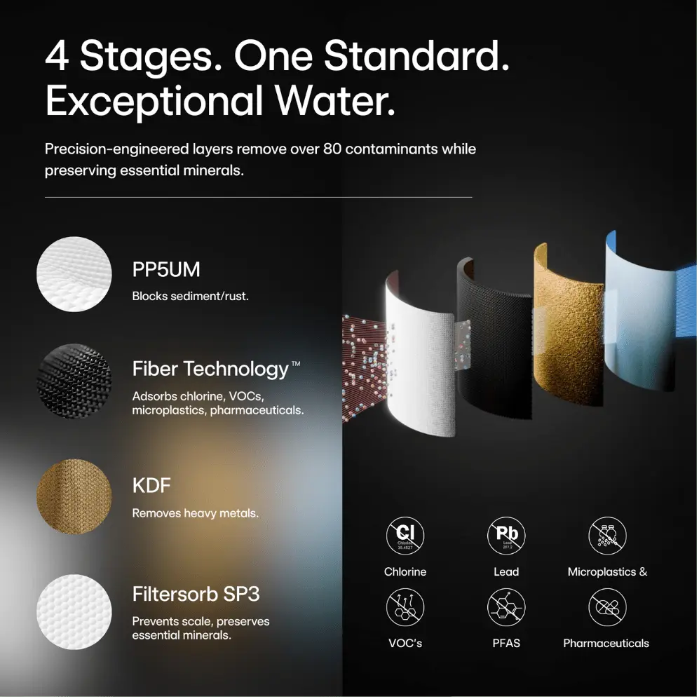 Cartouche de rechange P1 